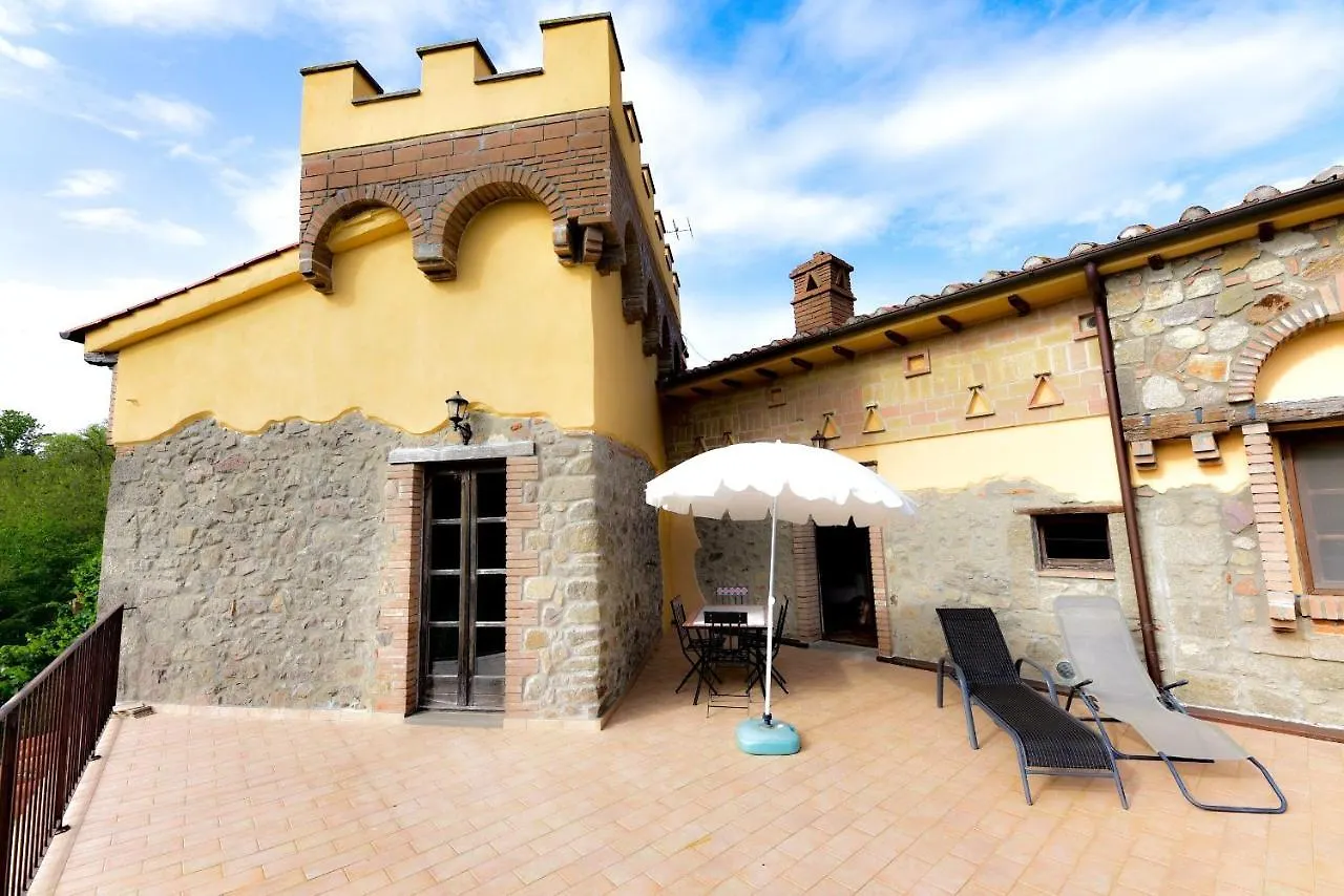 Agriturismo Castello Delle Fornaci - Private Jacuzzi Арчидоссо 0*,  Италия