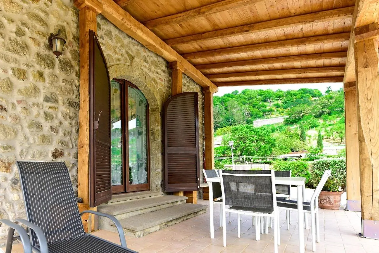 Agriturismo Castello Delle Fornaci - Private Jacuzzi Арчидоссо 0*,