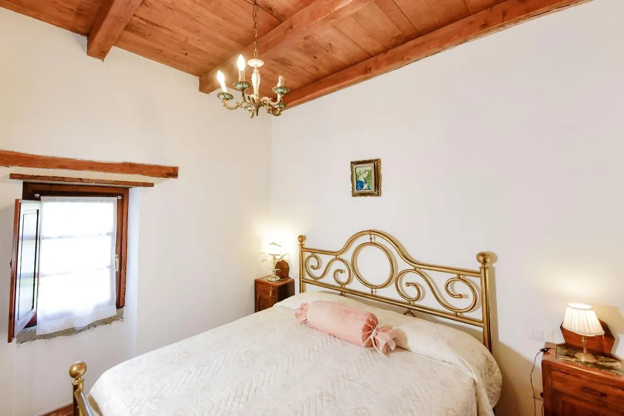 Фермерский дом Agriturismo Castello Delle Fornaci - Private Jacuzzi Арчидоссо